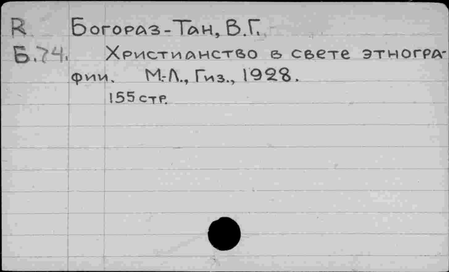 ﻿R	Богораз -Тан, Б.Г
Б.74!.	Христианство & с&ете этногра-
	фии. M.-/V, Гиз.,
	155 стр.
	
	
	
	
	
	
	
	